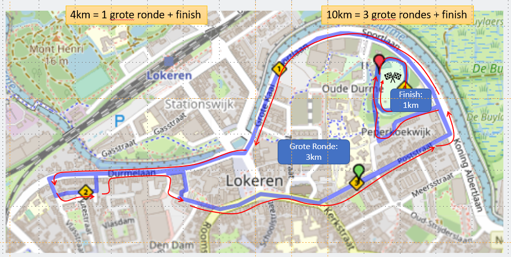 streetrace parcours